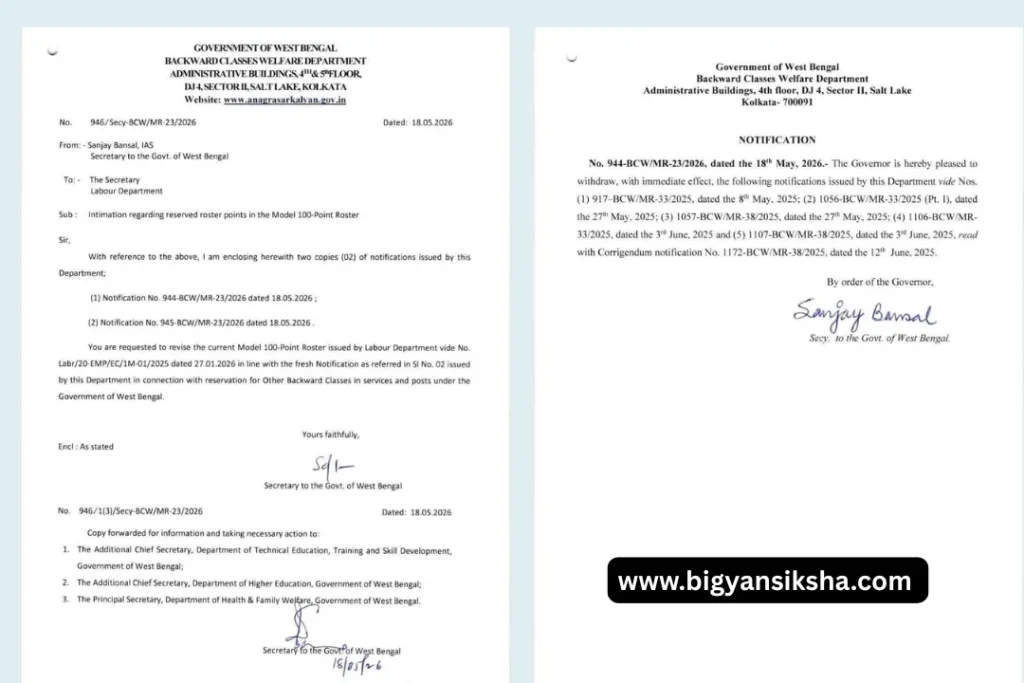 OBC ORDER 2026