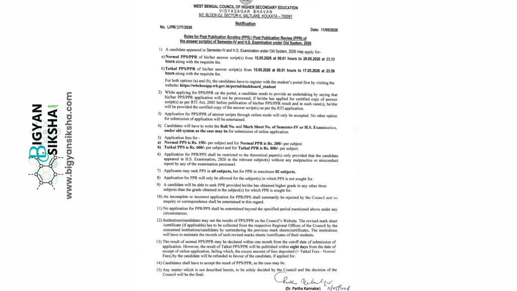 HS 2026 PPS/PPR