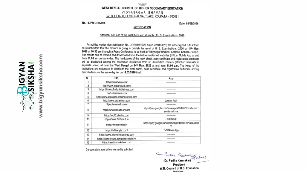 HS Result 2026 website list