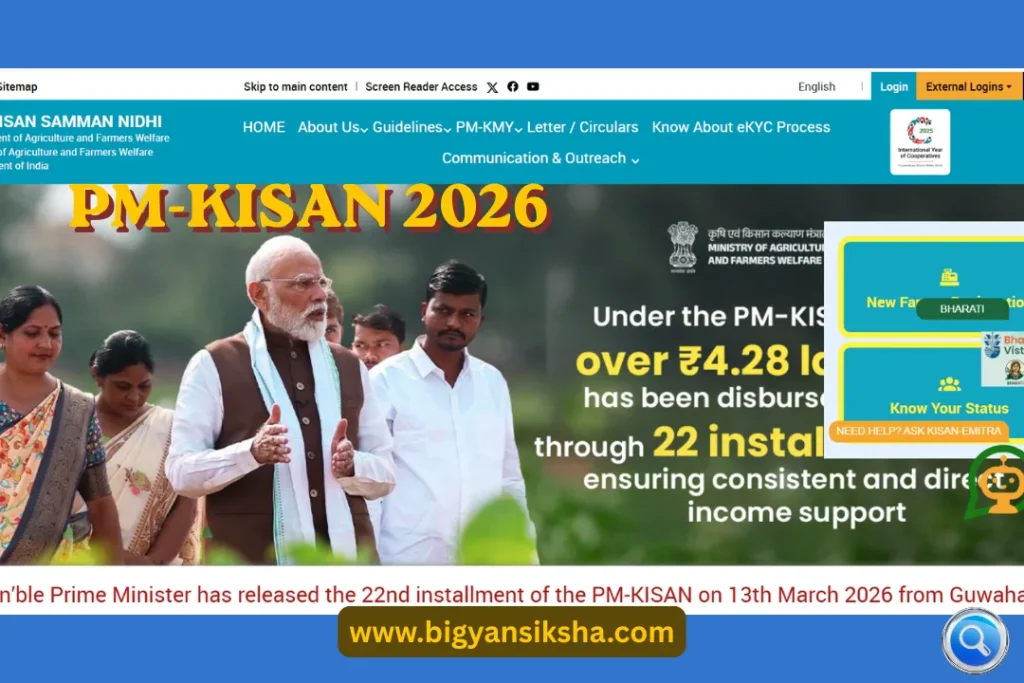 Kissan Samman Nidhi Scheme