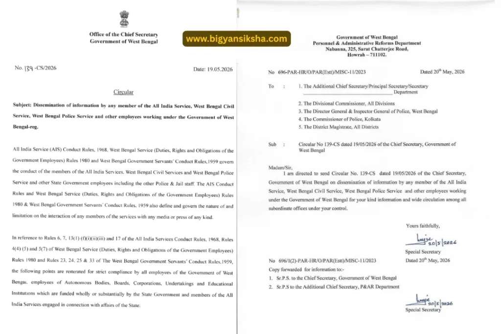 Media Ban Order