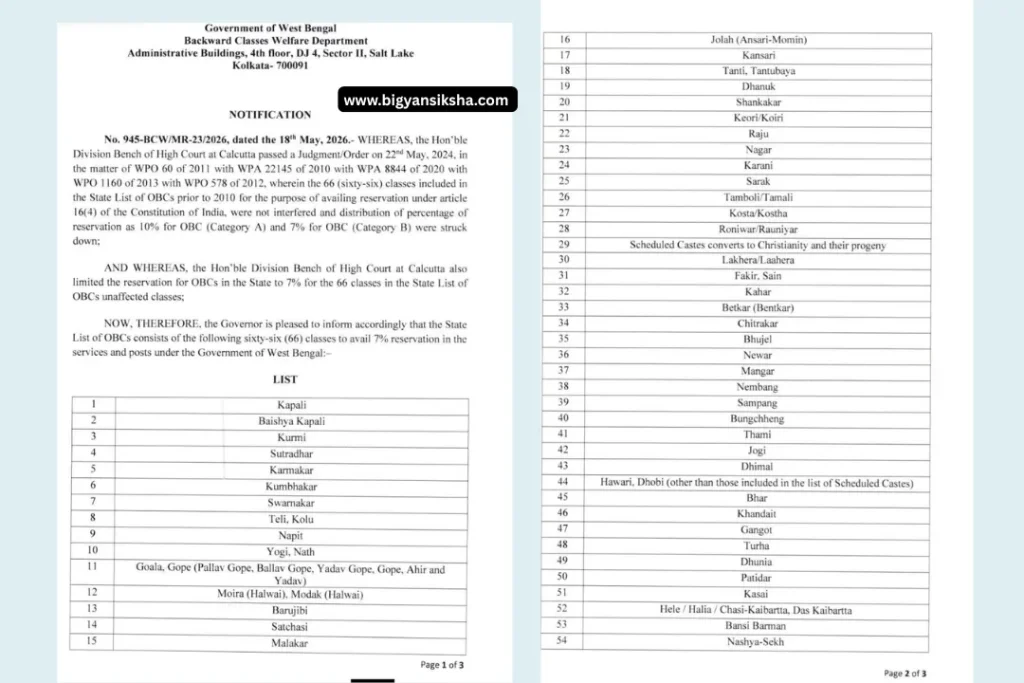 OBC LIST 2026 WEST BENGL