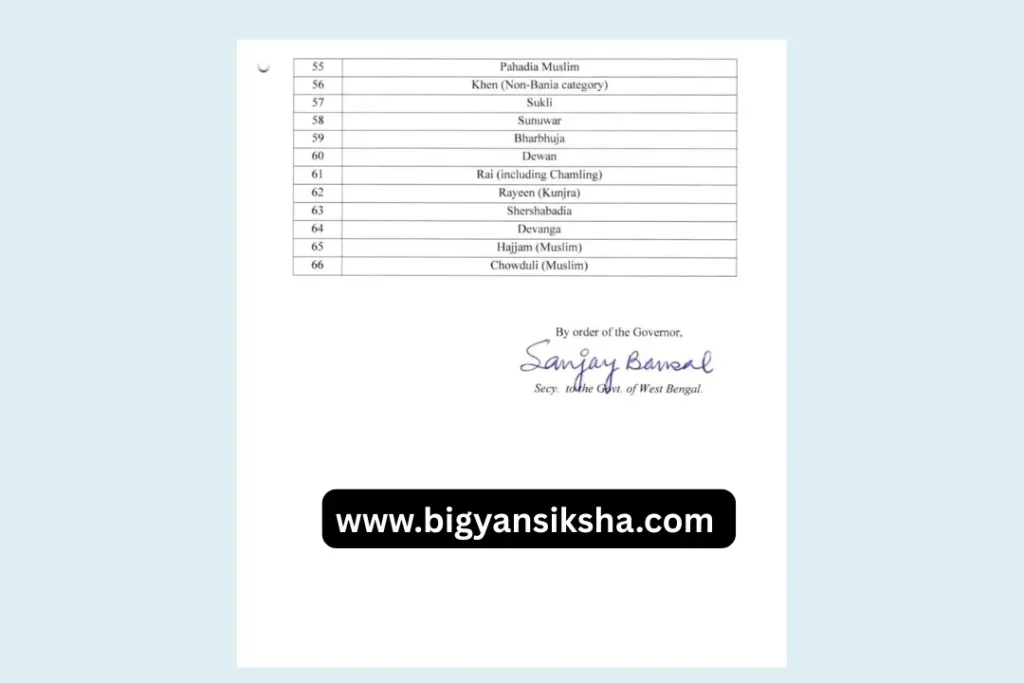 OBC LIST WB