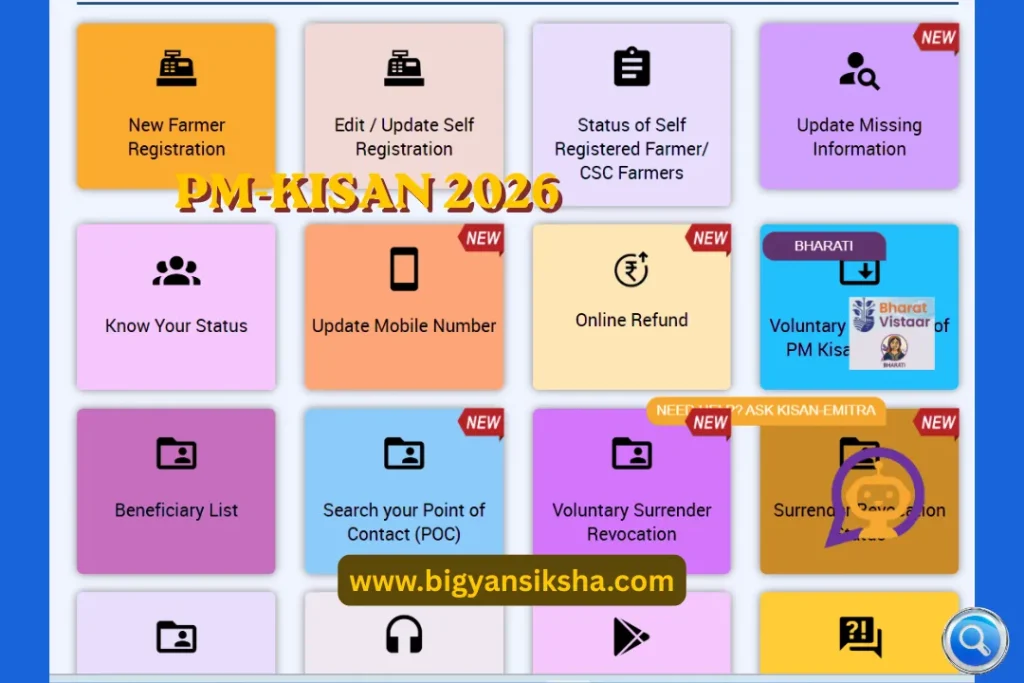 PM-KISAN 2026 All services