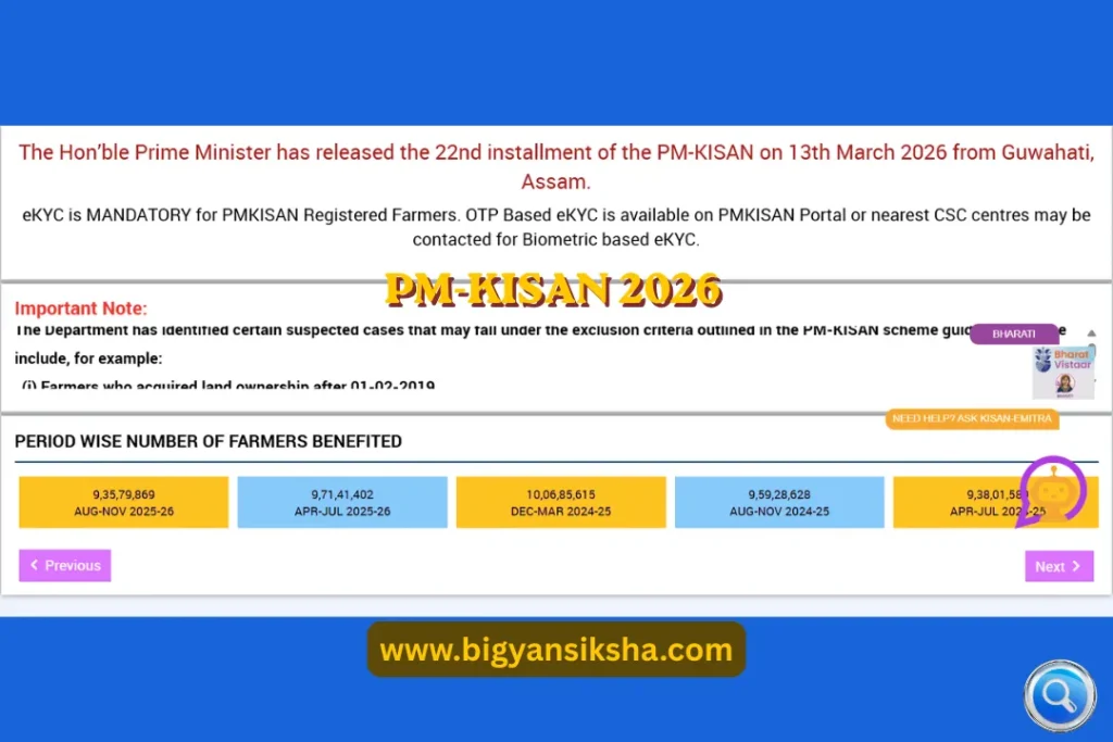 PM-KISAN 2026 Important notice
