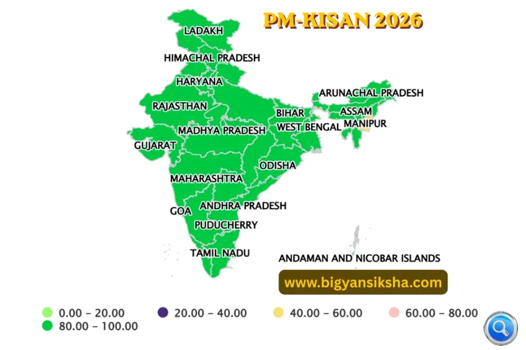 PM-KISAN 2026 India Map