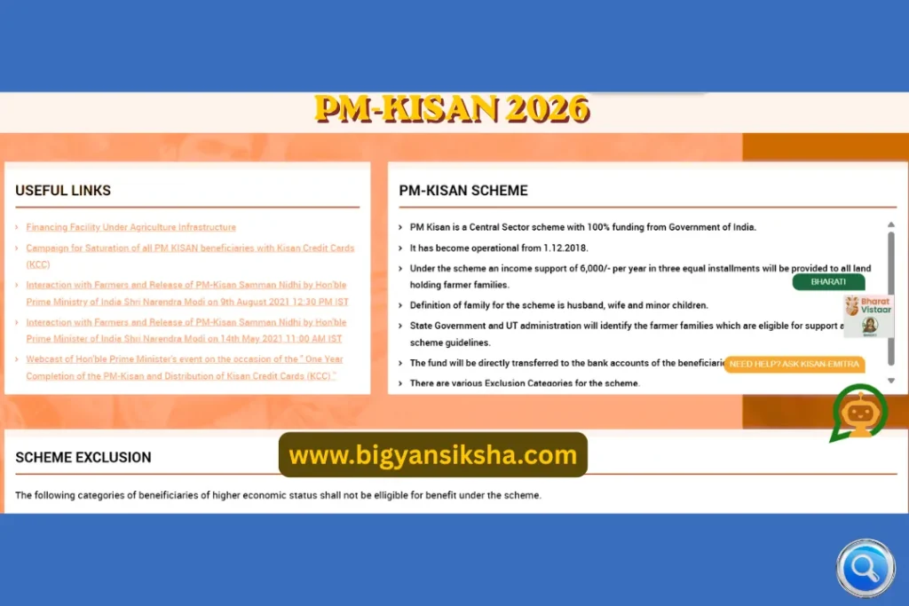 PM-KISAN 2026 useful links
