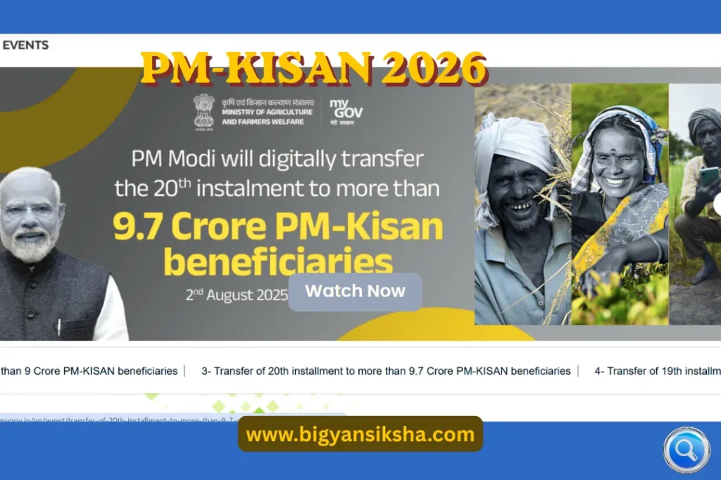 PM Kissan Beneficiaries
