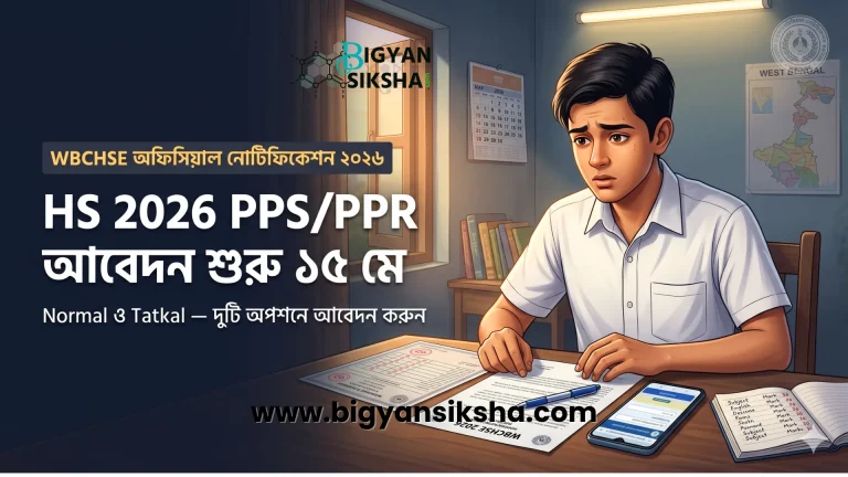 PPS,PPR HS 2026