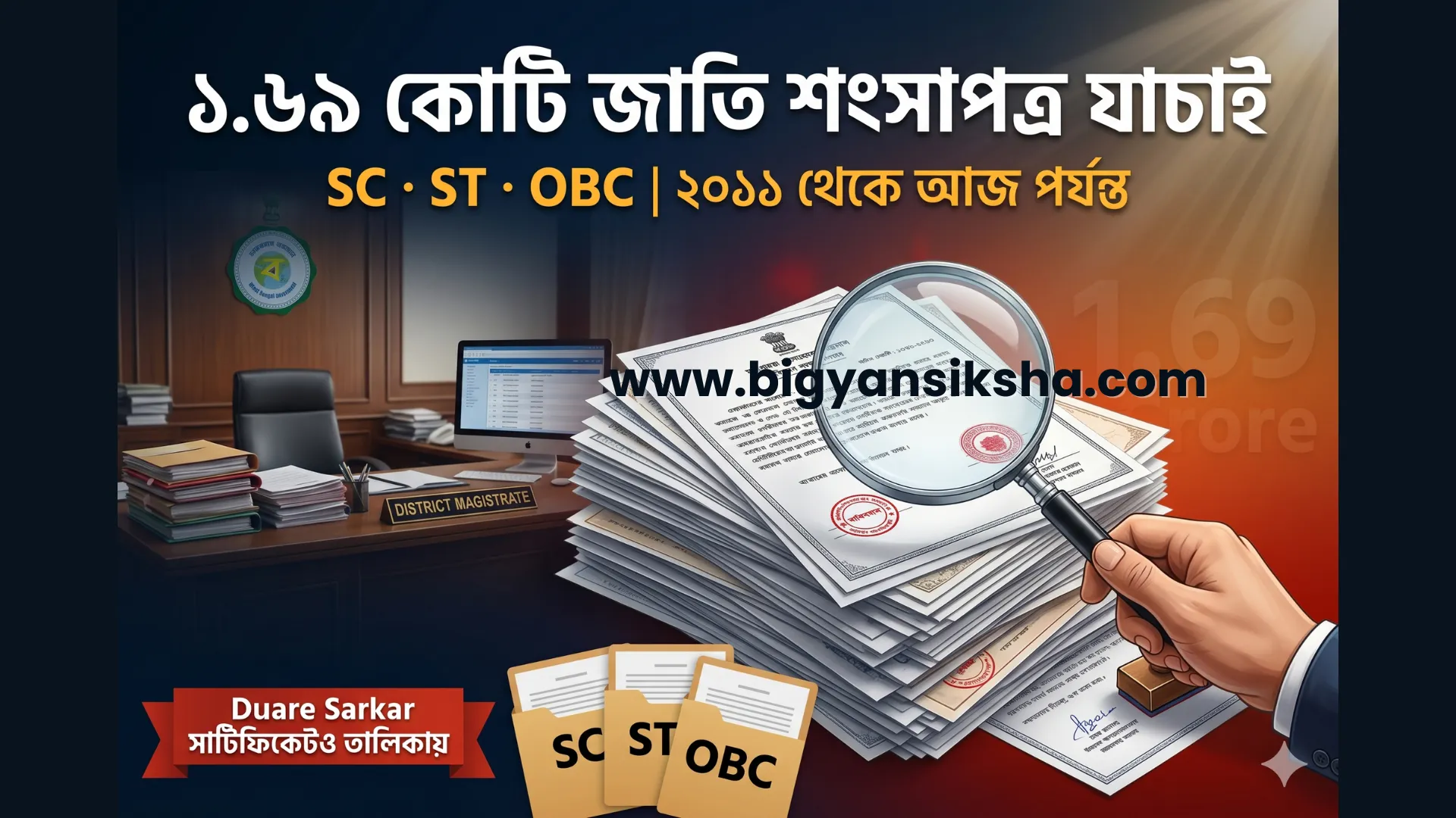 WB SC,ST,OBC certificate re verification