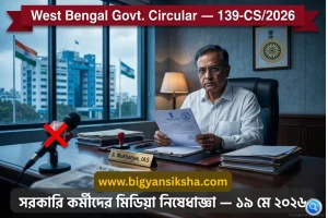 West Bengal Government Employees Media Ban