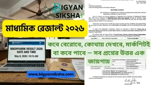 madhyamik result out date