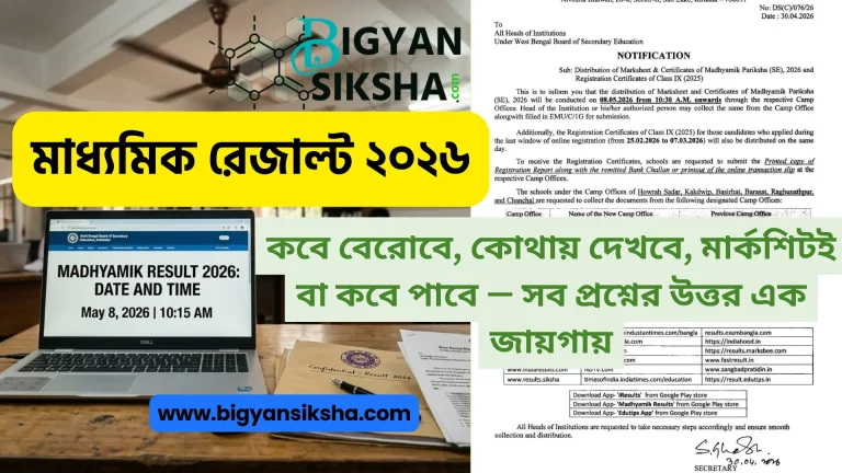 madhyamik result out date