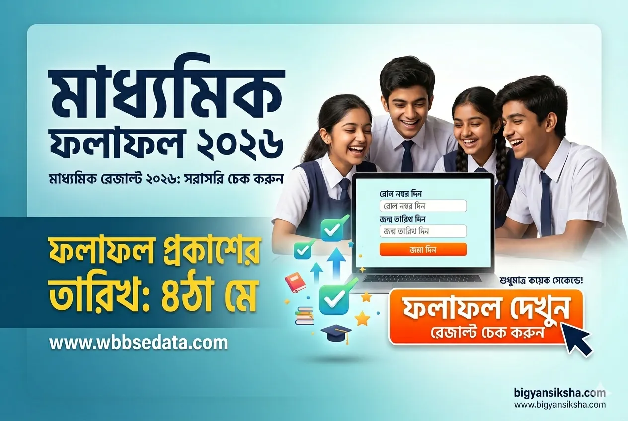 madhyamik result 2026
