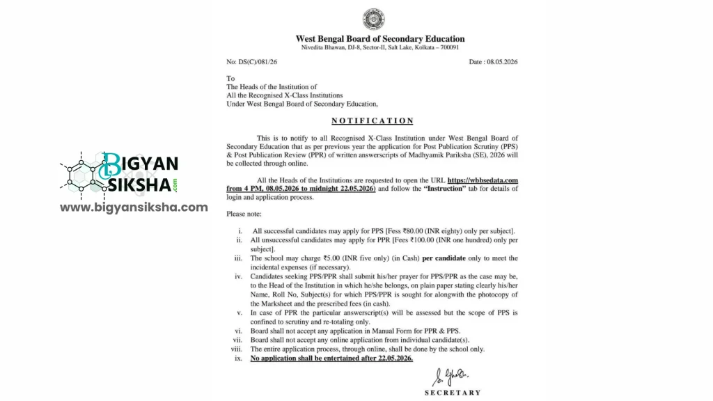 Madhyamik 2026 PPS PPR Application