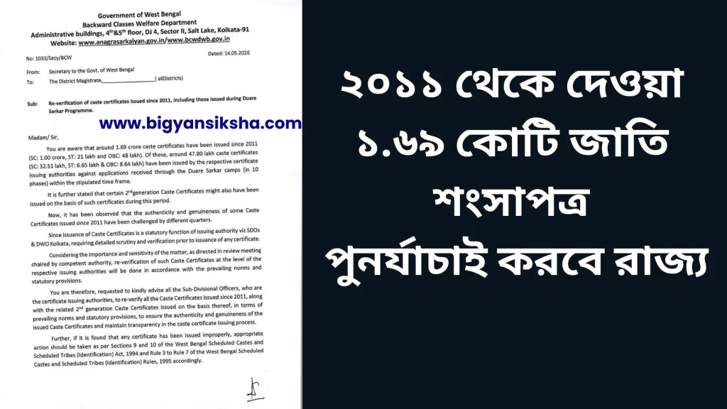 sc,st,obc certificate verification 2026