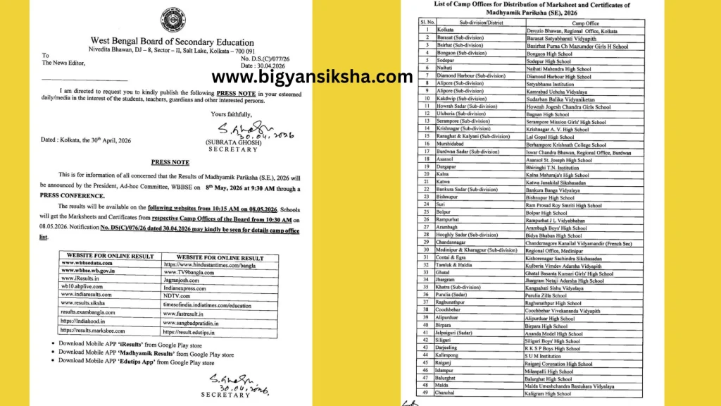 madhyamik 2026 