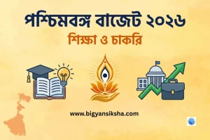 WB Budget 2026 education