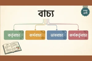 বাচ্য দশম শ্রেণী, bachy class 10 bangla