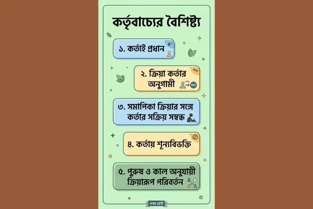 বাচ্য পরিবর্তন নিয়ম, WBBSE বাংলা ব্যাকরণ