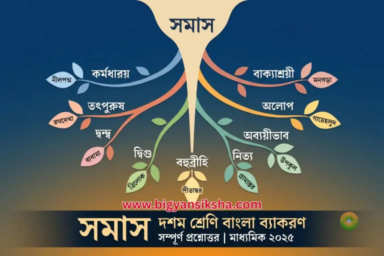 সমাস, সম্পূর্ণ প্রশ্নোত্তর _ মাধ্যমিক