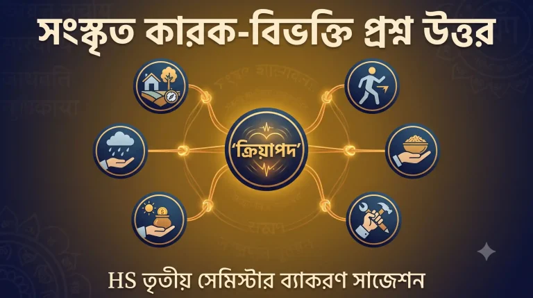 সংস্কৃত কারক, কারক-বিভক্তি, কর্তৃ কর্ম করণ কারক