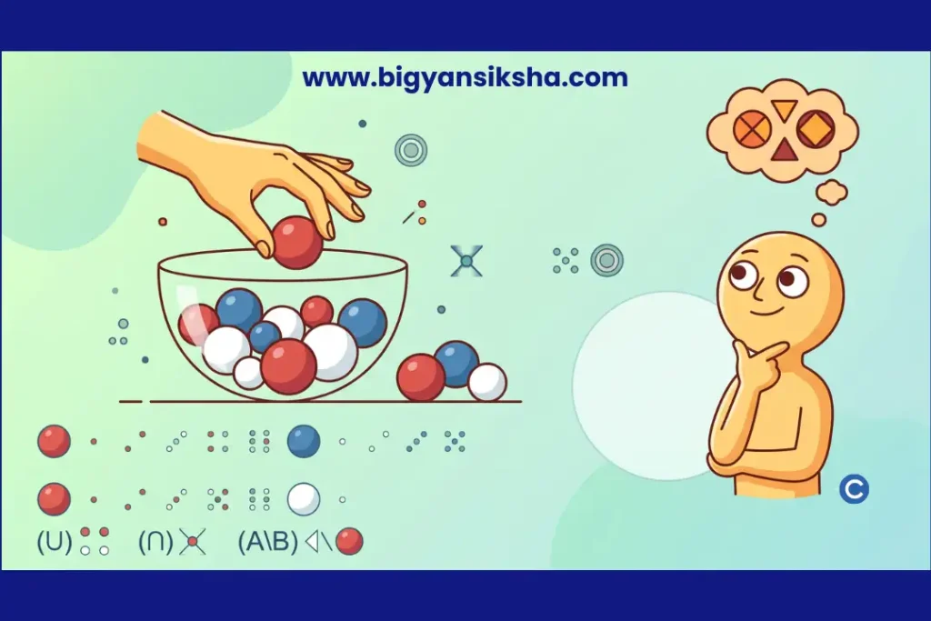 HS তৃতীয় সেমিস্টার গণিত