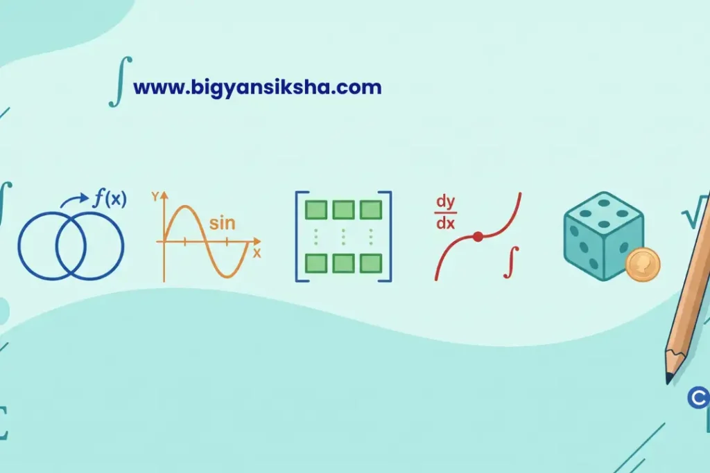 HS তৃতীয় সেমিস্টার গণিত মডেল প্রশ্নপত্র