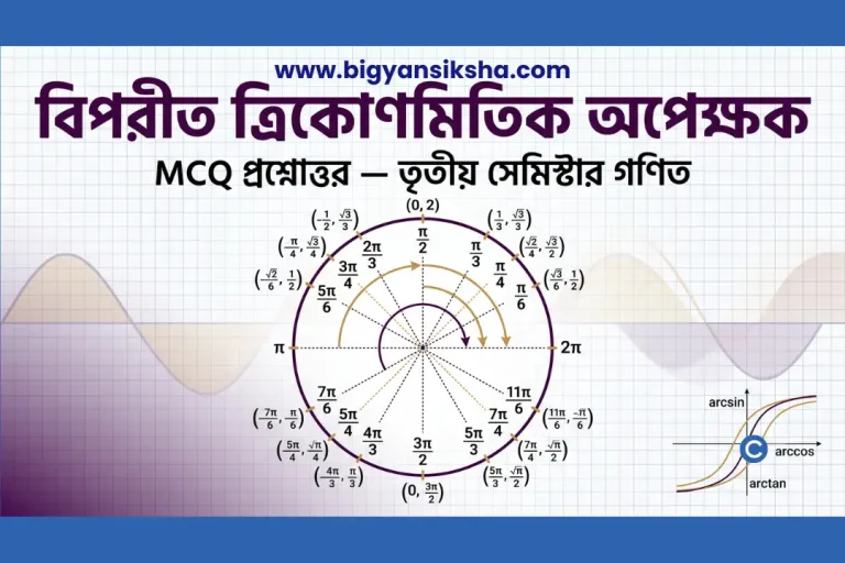 Inverse Trigonometric Functions, উচ্চমাধ্যমিক গণিত