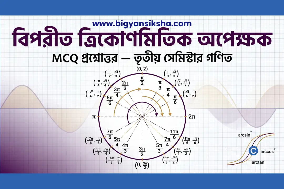 বিপরীত ত্রিকোণমিতিক অপেক্ষক MCQ প্রশ্নোত্তর — HS তৃতীয় সেমিস্টার গণিত (WBCHSE 2026)