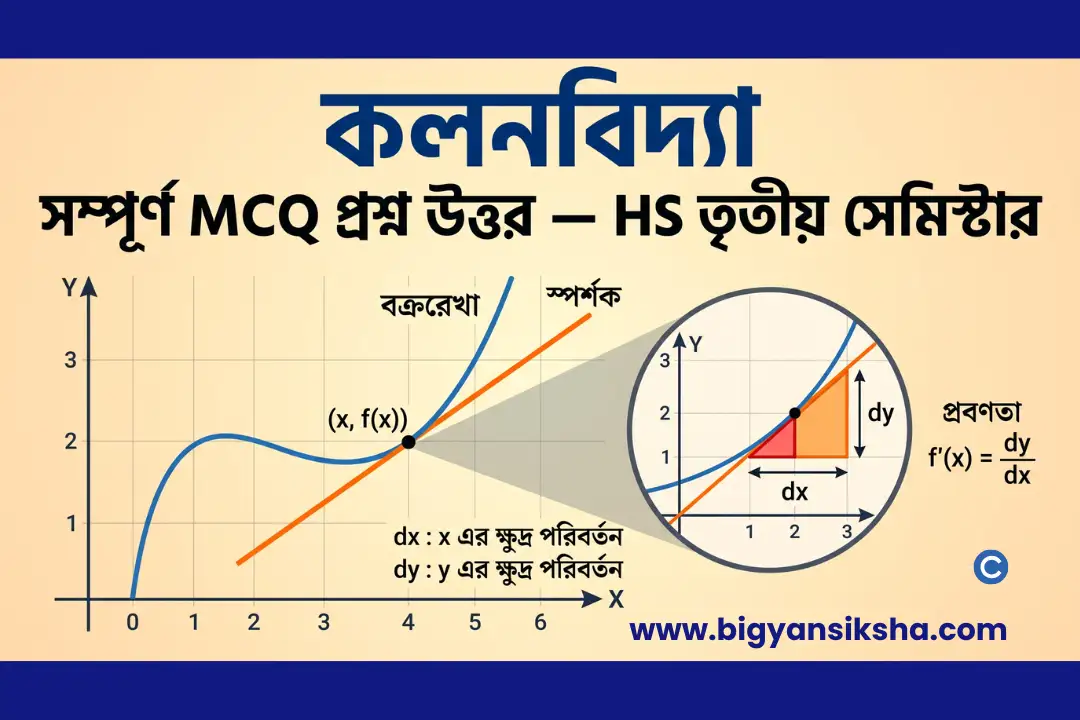কলনবিদ্যা প্রশ্ন উত্তর (Calculus) MCQ  — HS তৃতীয় সেমিস্টার গণিত (সন্ততা, অন্তরকলন, প্রয়োগ)