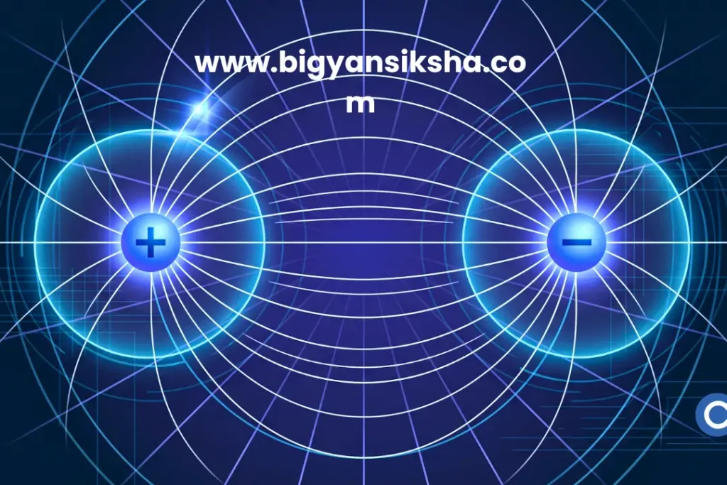 তড়িৎ আধান ও তড়িৎ ক্ষেত্র