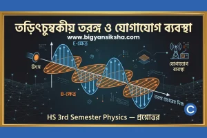 তড়িৎচুম্বকীয় তরঙ্গ, যোগাযোগ ব্যবস্থা, HS 3rd Semester Physics