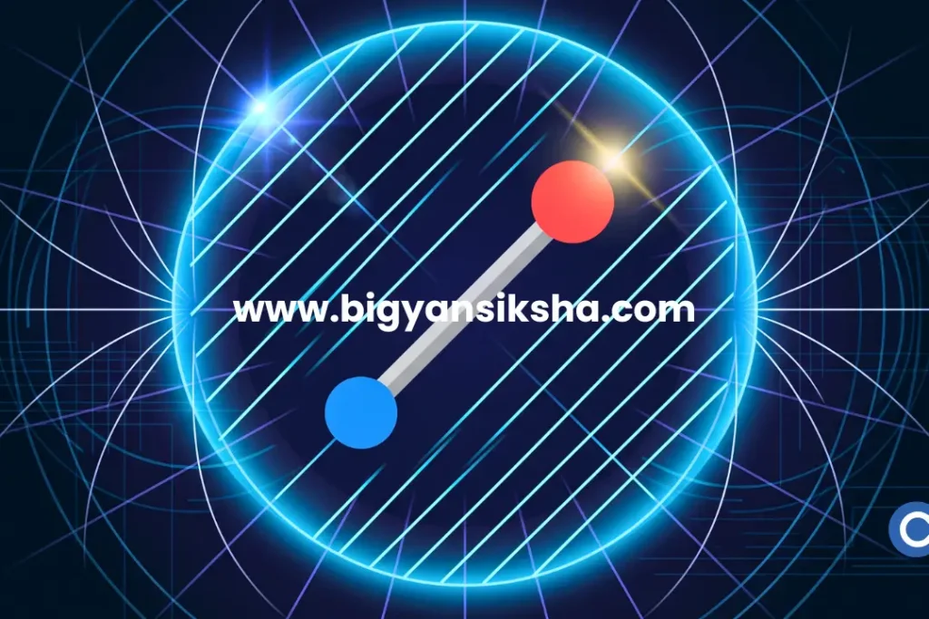 তৃতীয় সেমিস্টার পদার্থবিদ্যা, Coulomb's Law, Gauss Law প্রশ্ন