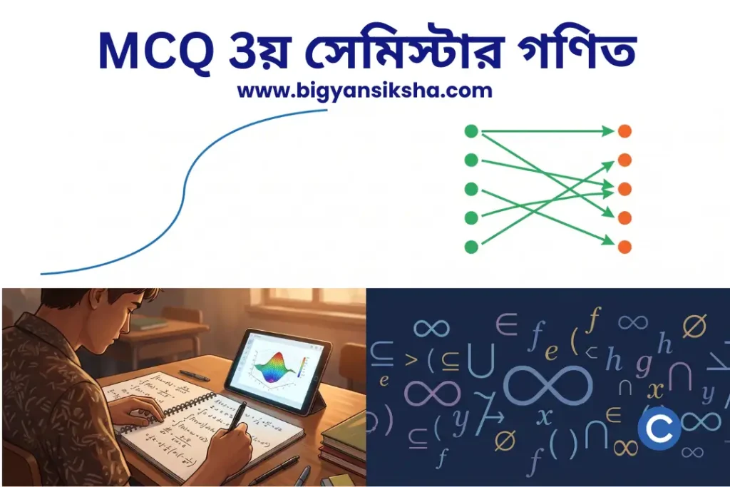 সম্বন্ধ ও অপেক্ষক MCQ