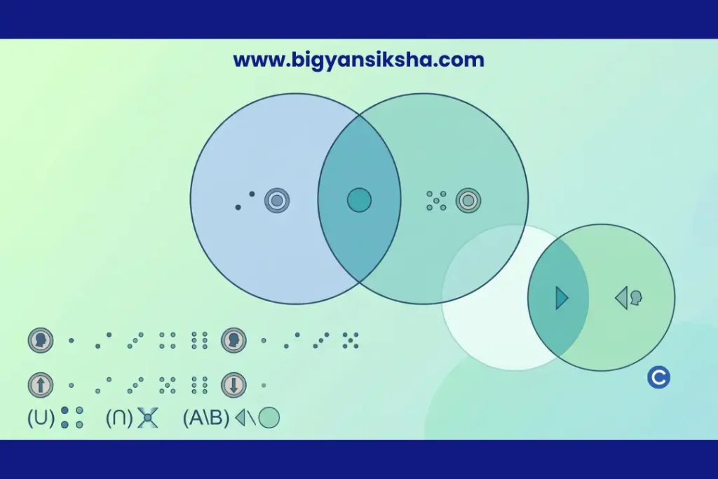 সম্ভাবনাতত্ত্ব, Probability